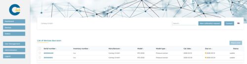 Screenshot of CLab Dashboard